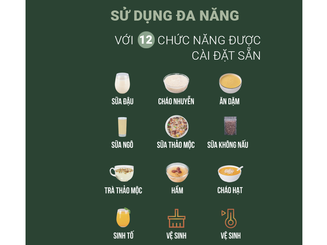 Máy làm sữa hạt