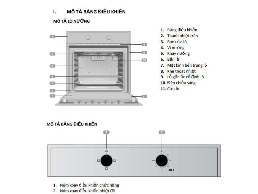 Teka HCB 6415