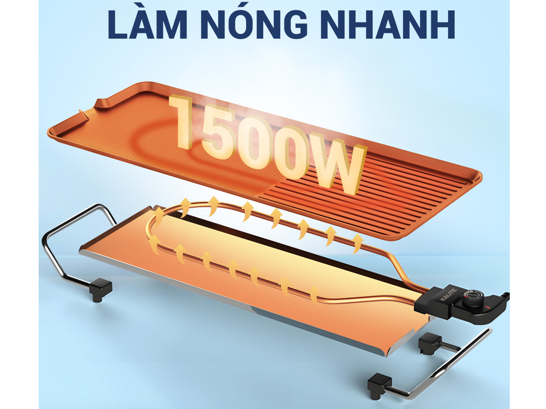 Bếp nướng điện