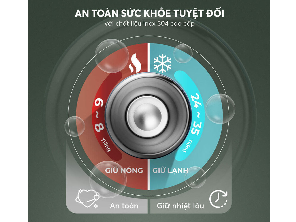 Cốc giữ nhiệt Elmich