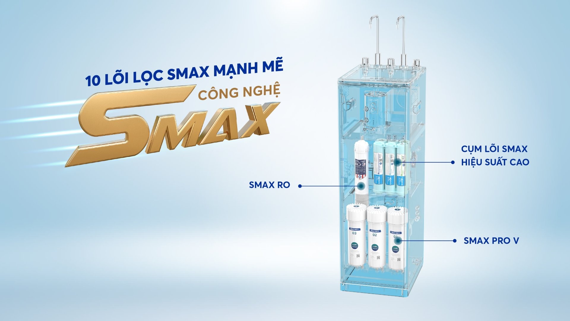 Máy lọc nước nóng lạnh  