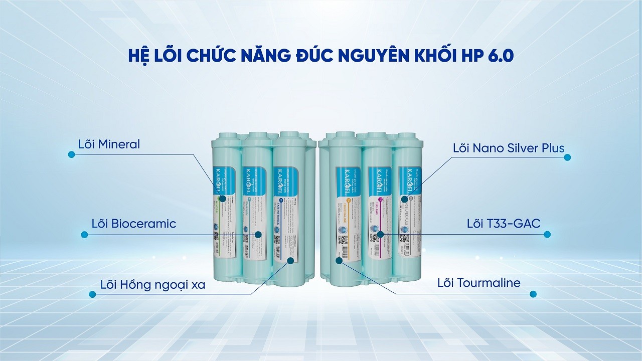 Máy lọc nước Karofi  