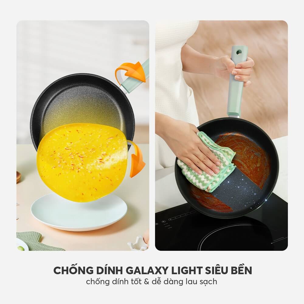 Chảo chống dính 