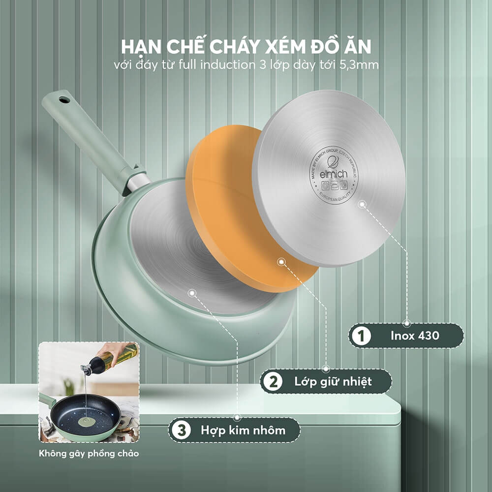 Chảo chống dính Elmich  