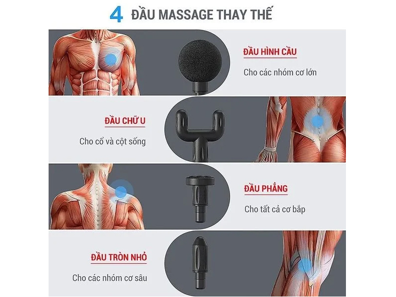 Máy massage dùng pin