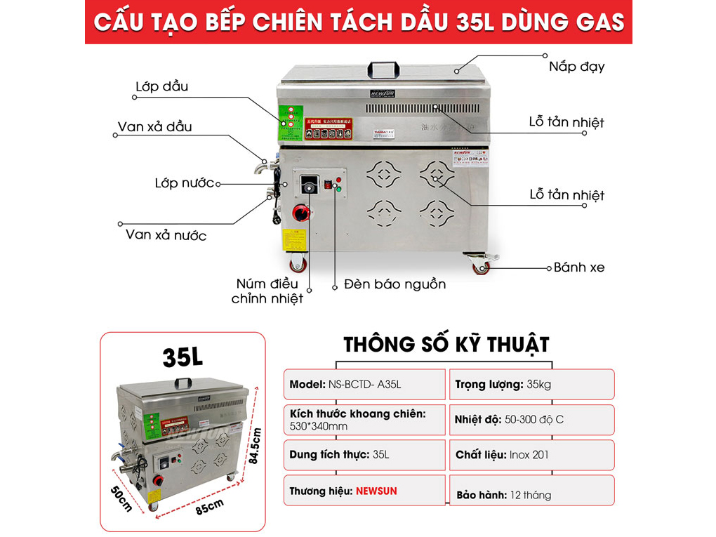 Bếp chiên tách dầu NewSun 35 lít