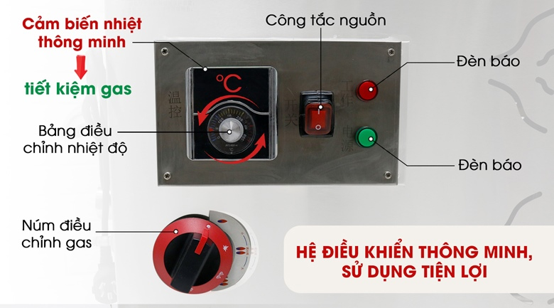 Bếp chiên tách dầu 