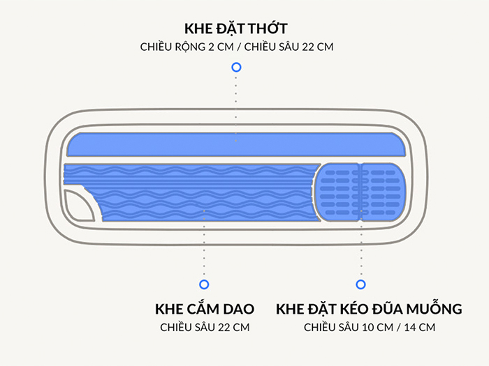 Minh hoạ khe để dụng cụ tiệt trùng 