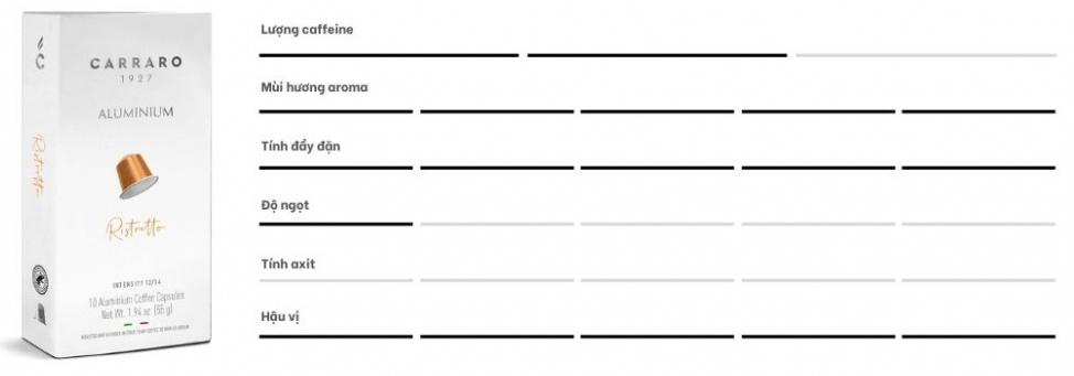 Cà phê viên nén nhôm Carraro Ristretto
