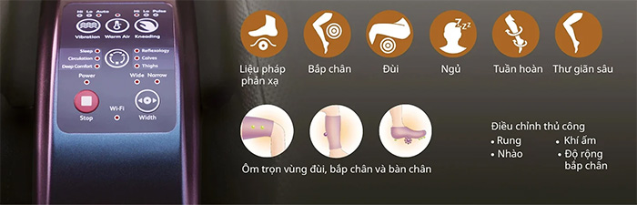 OSIM uSqueez 2 smart (OS-393)