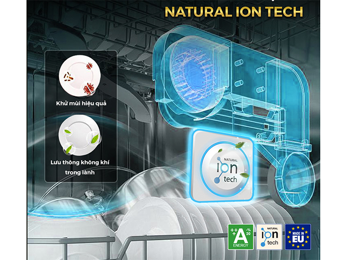 Công nghệ khử mùi hiệu quả trên máy rửa bát 