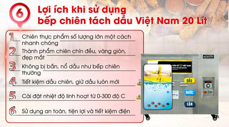 Bếp chiên tách dầu 20 lít