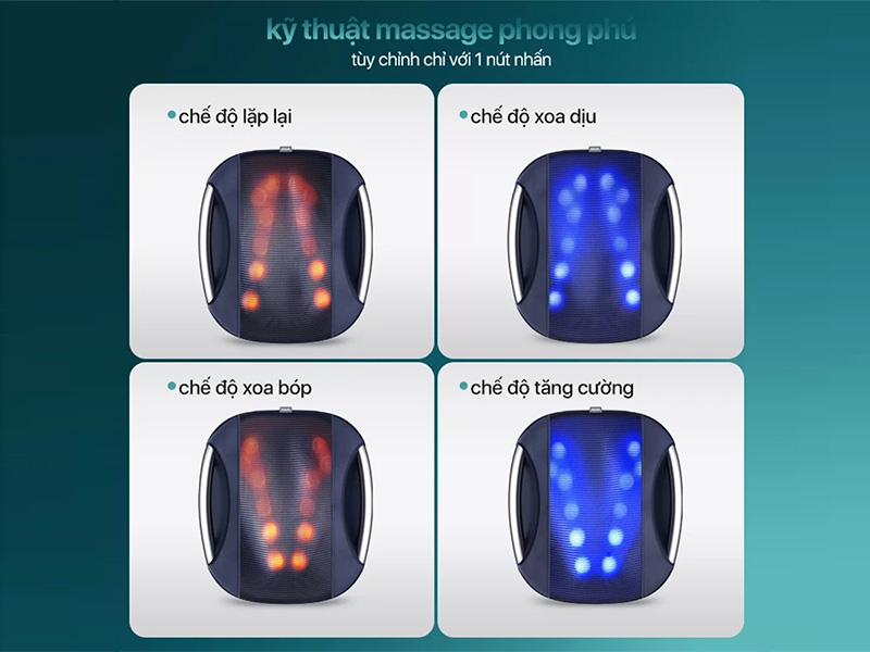 Máy massage lưng Philips PPM4501