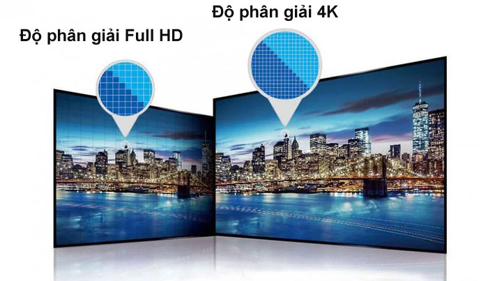 Hình ảnh siêu nét nhờ độ phân giải 4K