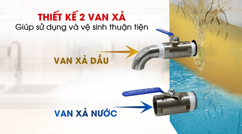 Bếp chiên tách dầu 50L dùng gas