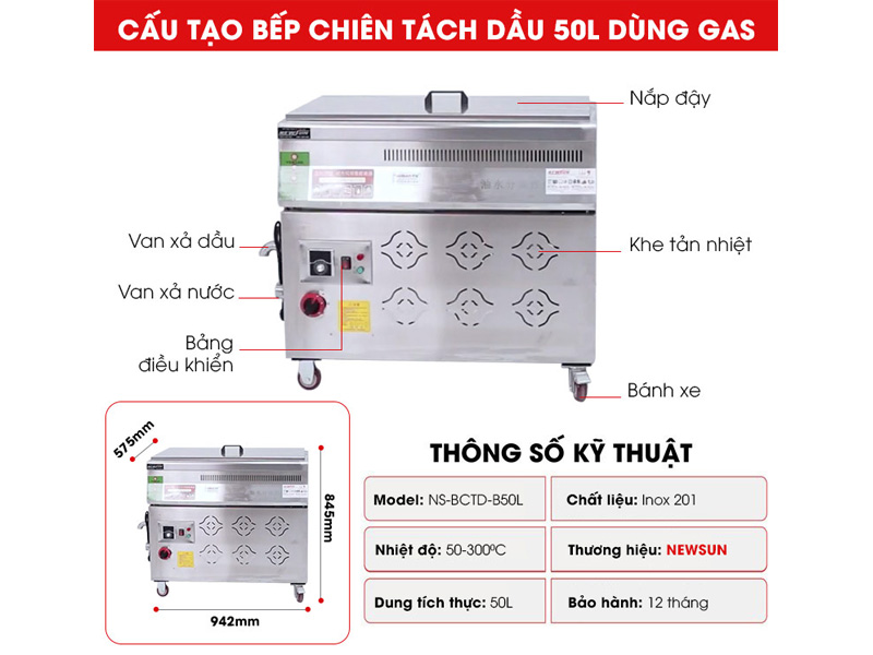 Cấu tạo bếp chiên tách dầu 50L dùng gas