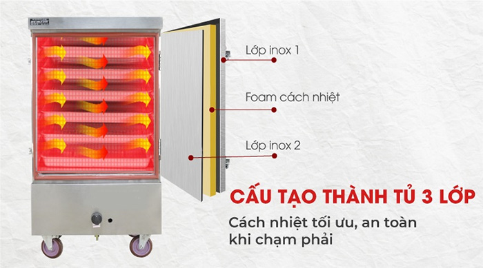 Tủ cơm công nghiệp NewSun 6 khay