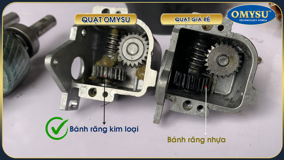 OMS-750W