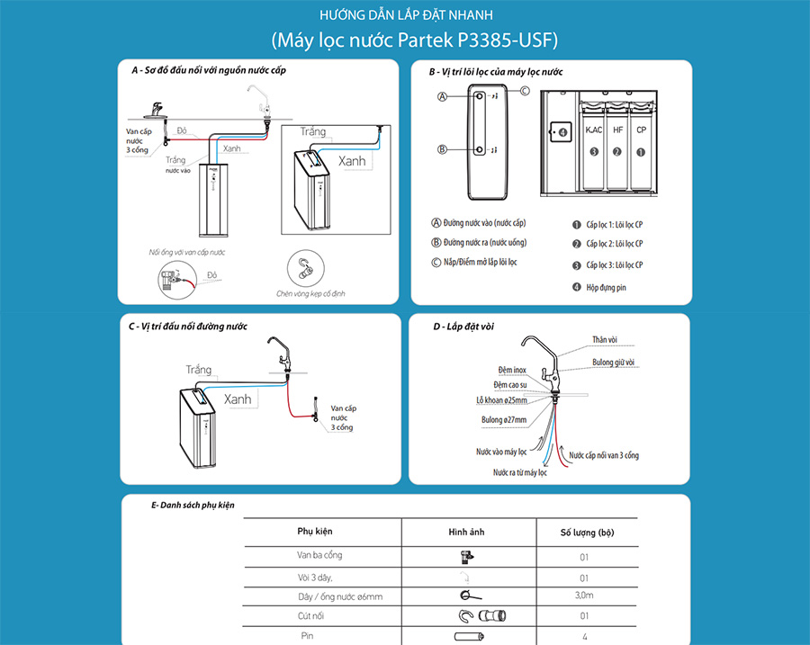 Sơ đồ hướng dẫn lắp đặt máy lọc nước Partek màng sợi rỗng P3385-USF