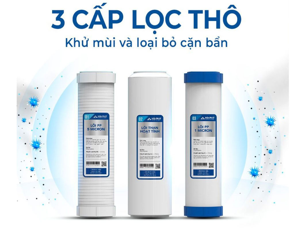 Máy lọc nước Hòa Phát  