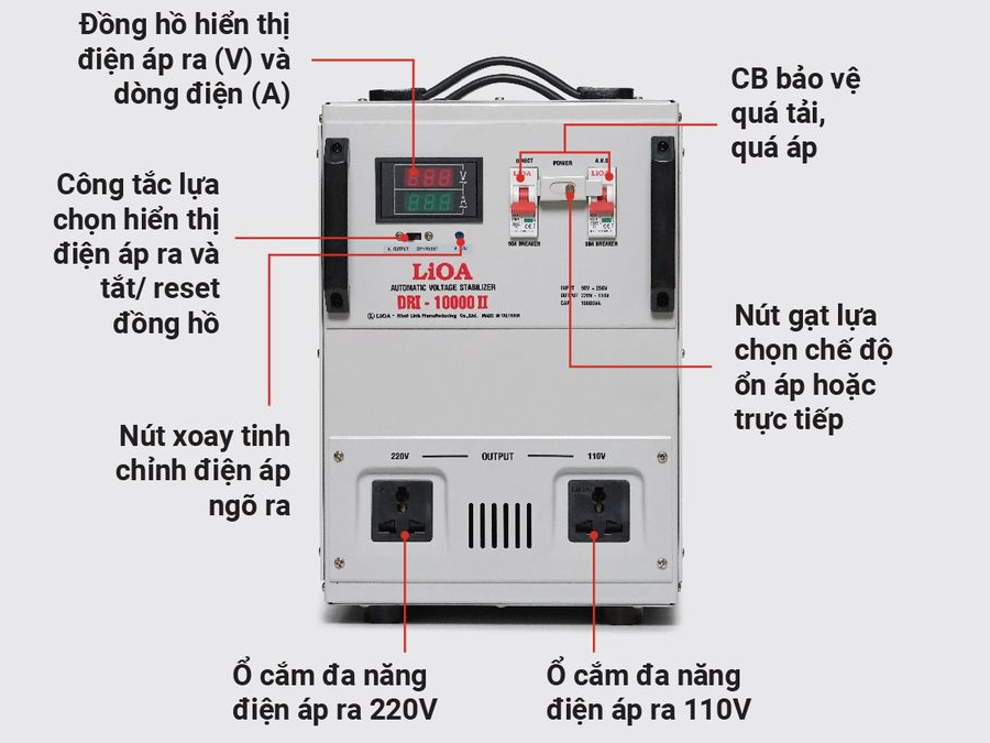 Ổn áp Lioa 10KVA DRI-10000II