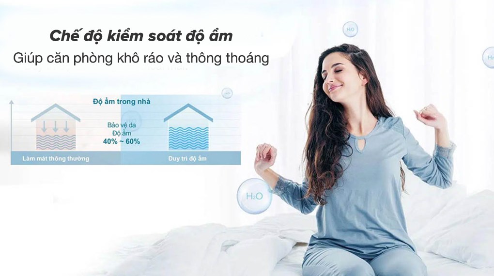 Điều hòa inverter