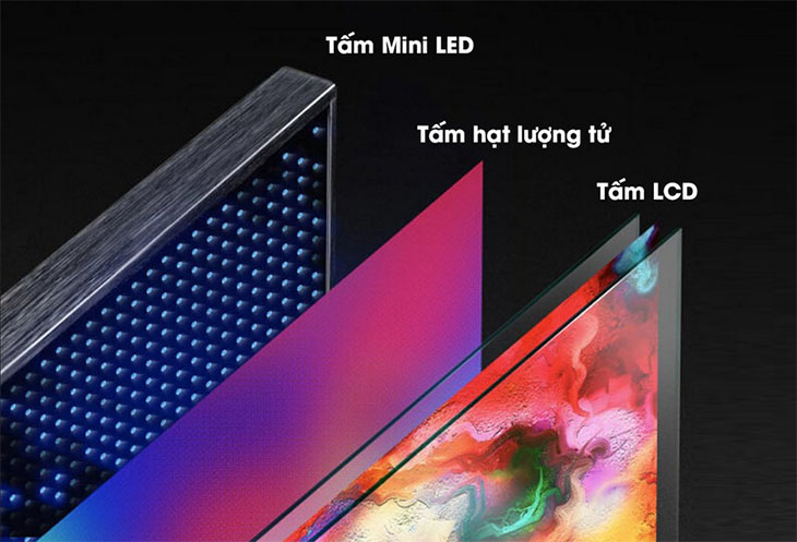 Màn hình 55 inch công nghệ QLED