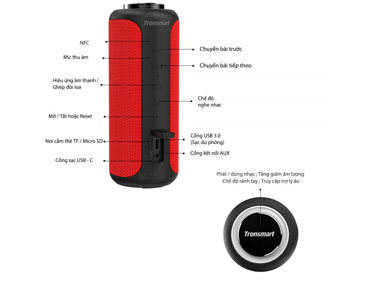 Loa Bluetooth Tronsmart Element T6 Plus Upgraded Edition