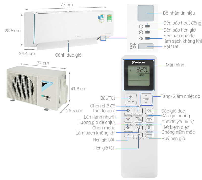 Kích thước của máy lạnh Daikin Inverter 1HP ATKF25YVMV