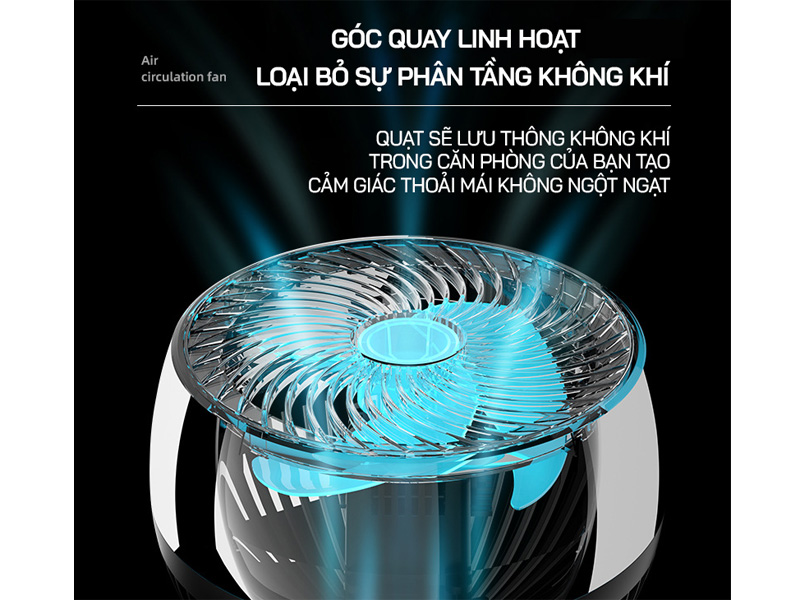 Quạt đối lưu Fujihome CF25 đảm bảo lưu thông không khí trong phòng kín