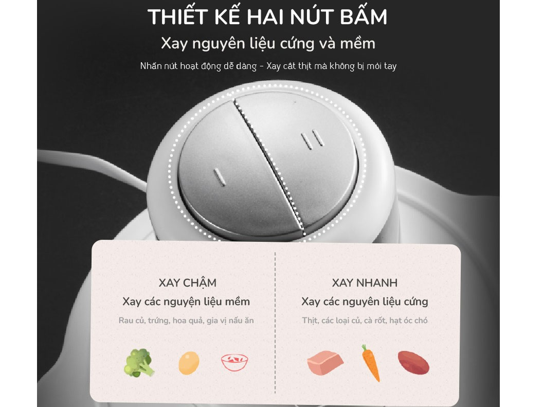 Máy xay thịt  