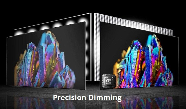 Công nghệ Precision Dimming