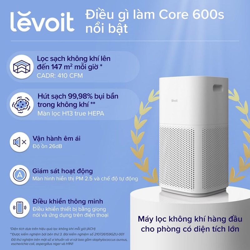 Máy lọc không khí Levoit Core 600S