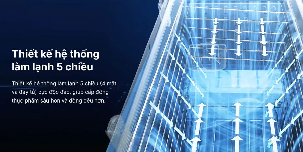 Tủ đông mát Aqua