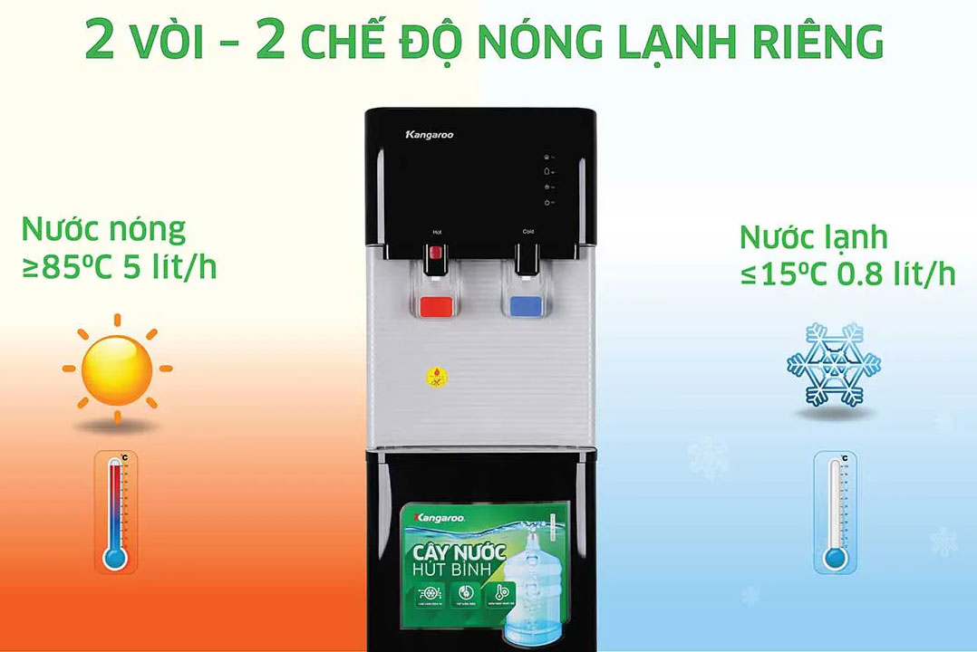 Máy làm nóng lạnh nước uống Kangaroo KG57A3