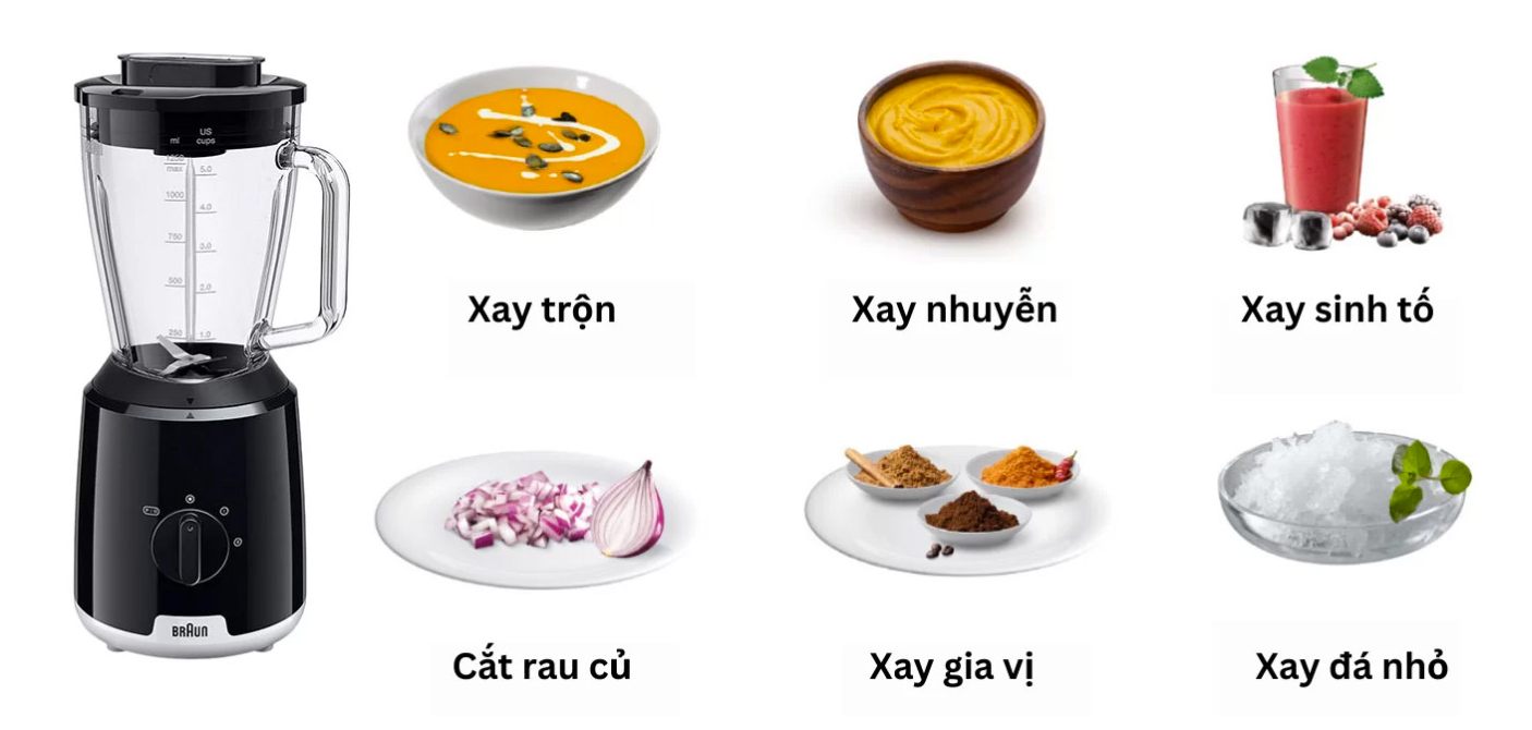 Máy có nhiều chế độ xay 