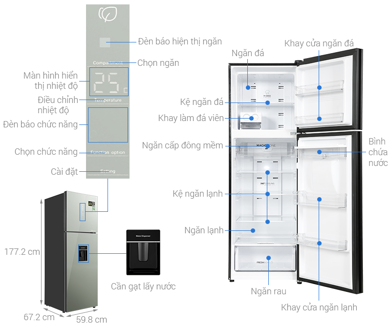 Cấu tạo của tủ lạnh Aqua AQR-T390FA(WGM) 