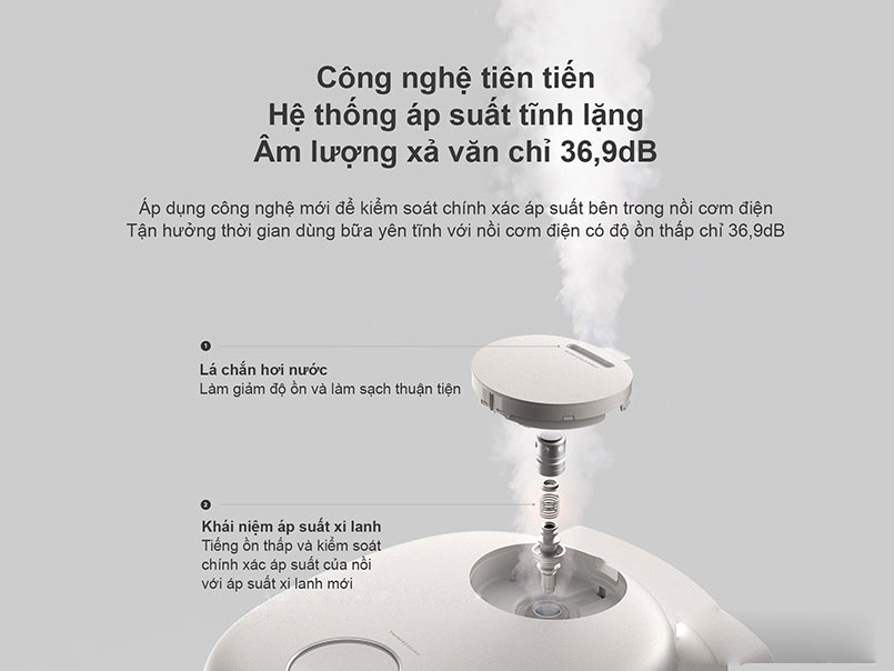 Nồi cơm điện cao tần  