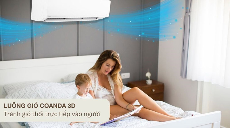 Luồng gió Coanda được tích hợp trên điều hòa Daikin FTHF50VAVMV