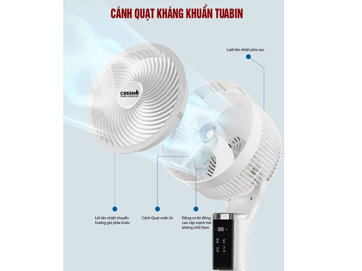 Quạt đối lưu Creen CR-FSM50-DC có cánh quạt kháng khuẩn