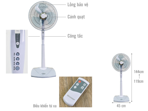 Cấu tạo quạt đứng Sharp PJ-S40RV