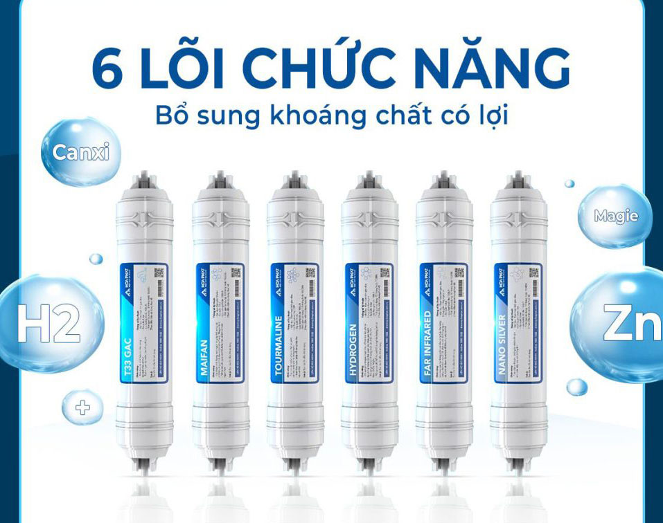 Máy lọc nước Hòa Phát