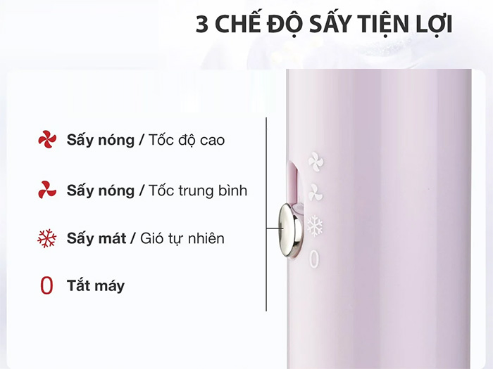 Máy sấy tóc Ladomax HA-6118