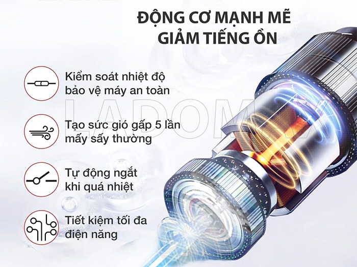 Máy sấy tóc Ladomax HA-6118