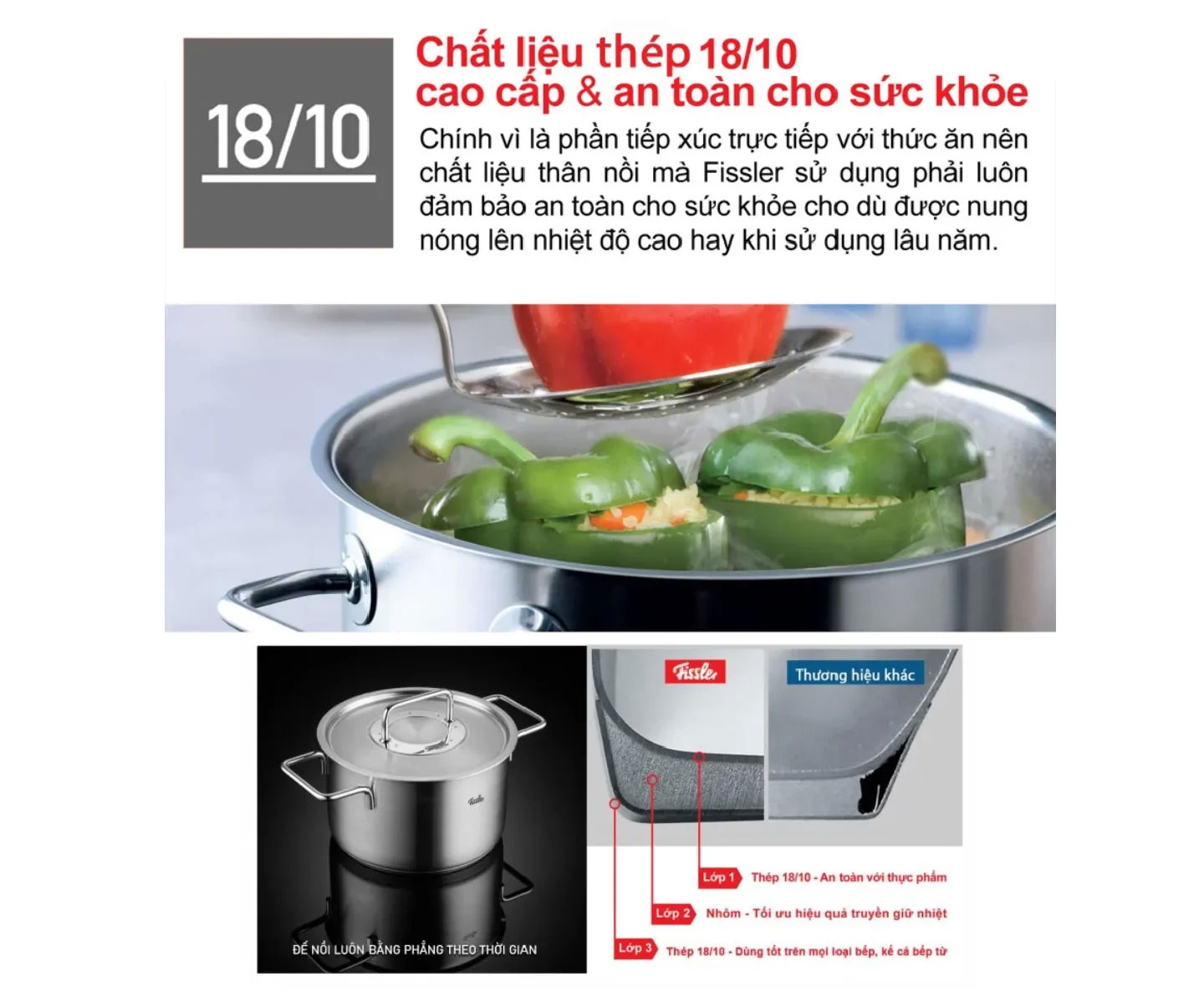 Bộ nồi Fissler  