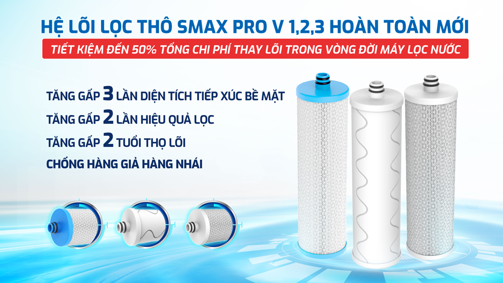 Máy lọc nước