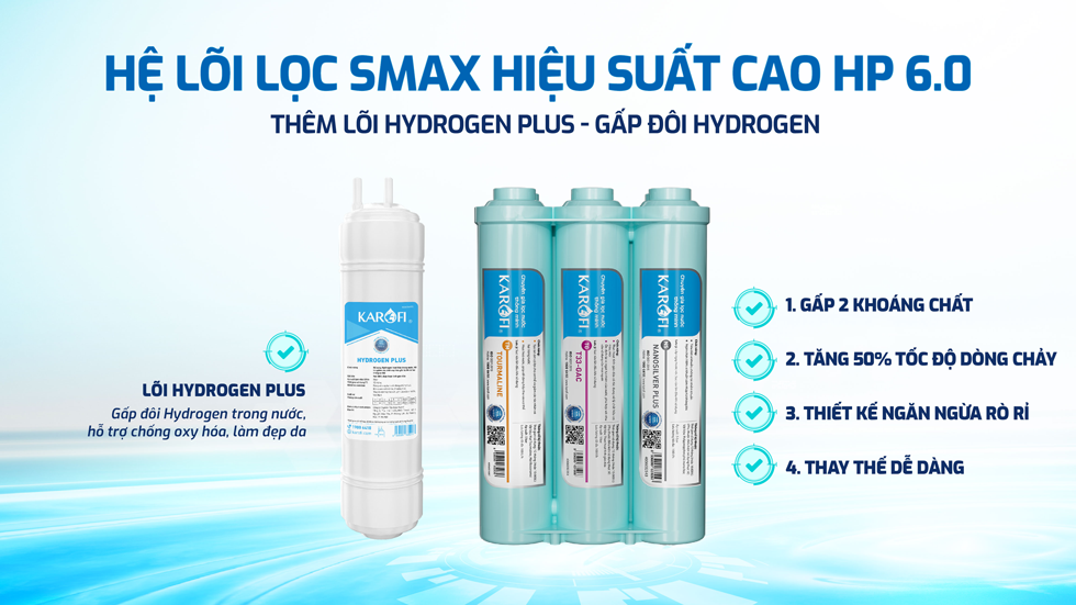 Máy lọc nước RO 