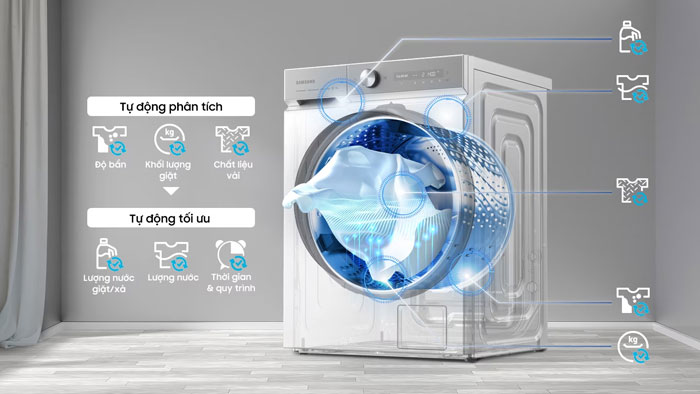 Công nghệ giặt cảm biến thông minh AI Wash