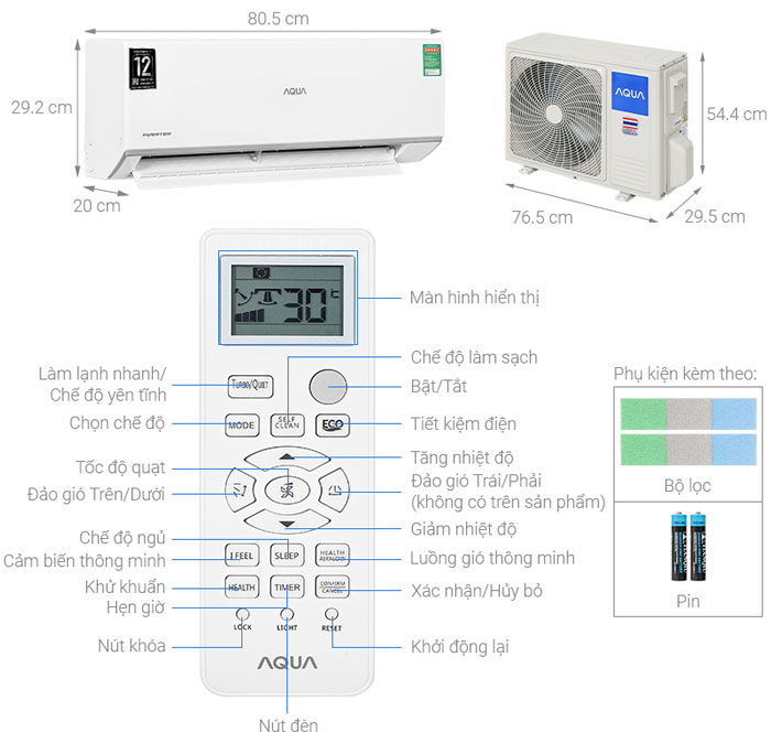 Cấu tạo của máy lạnh AQUA Inverter AQA-RUV13RB2