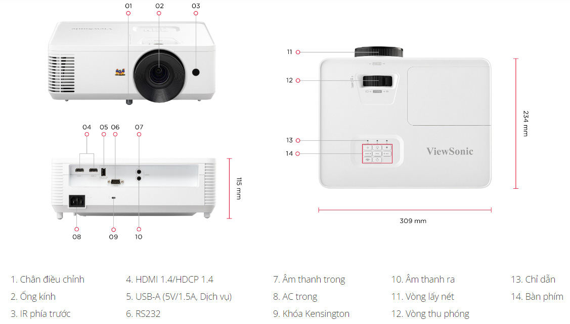 Cấu tạo máy chiếu Viewsonic PX704HD